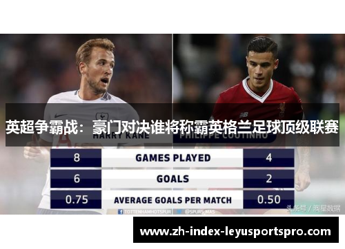 英超争霸战：豪门对决谁将称霸英格兰足球顶级联赛