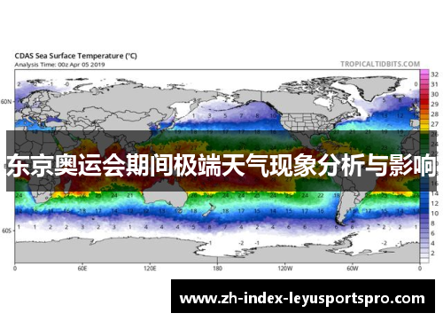 东京奥运会期间极端天气现象分析与影响